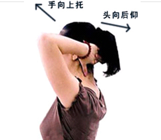 頸椎病自我