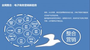 網站營銷與整合營銷的營銷模式