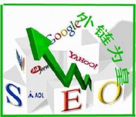 文庫類外鏈優化技巧