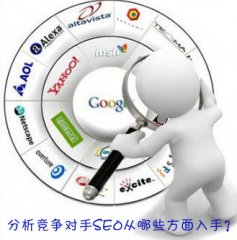 借鑒？如何分析競爭網站