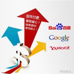 網站優化需要從哪些方面入手？