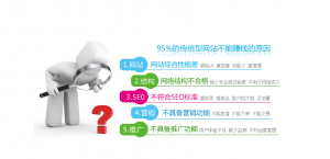 企業站建設的核心重點是啥？