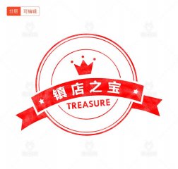 1688店鋪中的潛力商品，商品力的提升技巧