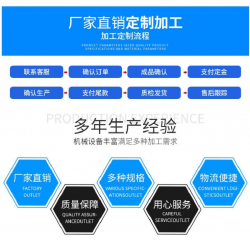 技術二部·旺鋪優秀案例集錦
